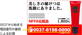 電話エントリー