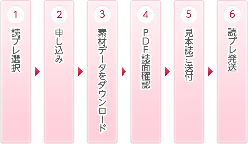 読者プレゼント提供